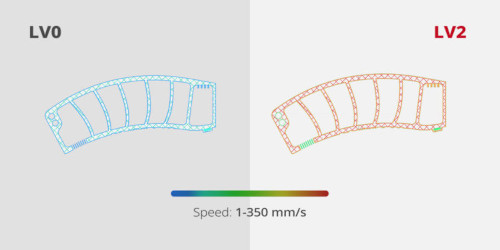 Raise3D Hyper Speed Hot End 0.4mm Software