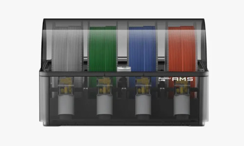 System AMS