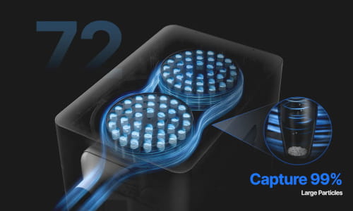 SuperCyclone Technology